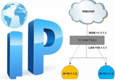 關(guān)于云主機使用IP訪問檢查的通知